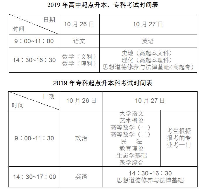 2019年成考专科、本科考试时间表