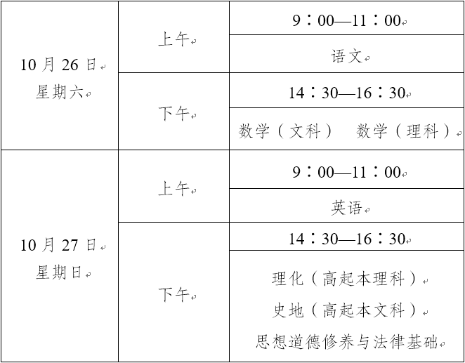 2019年成人高考高起点考试时间