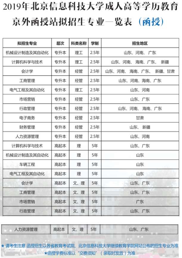 2019年北京信息科技大学成人高考招生简章