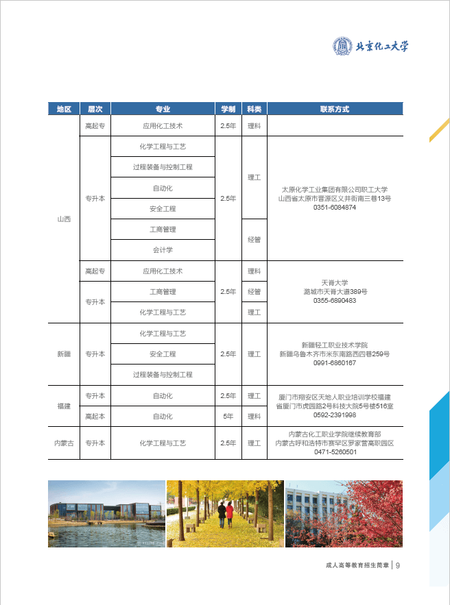 北京化工大学2019成人高等教育招生简章