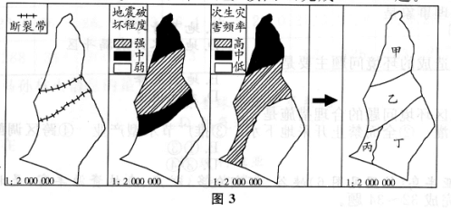 2019年成人高考全国统一考试高起点历史地理真题