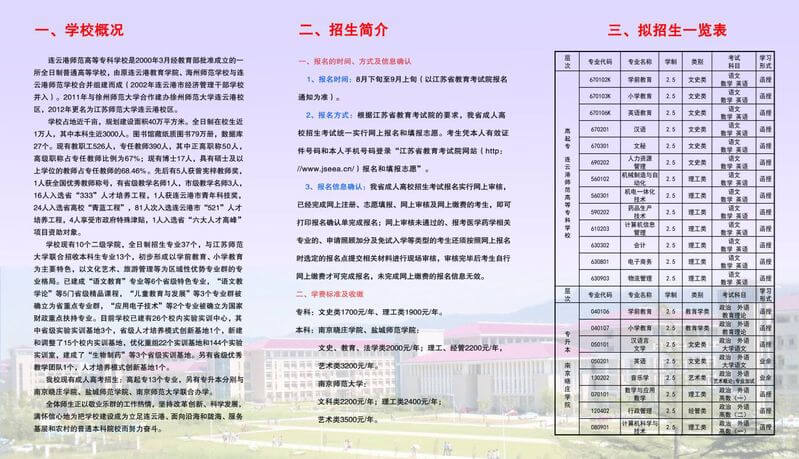 连云港师范高等专科学校2020年成人高等教育招生简章