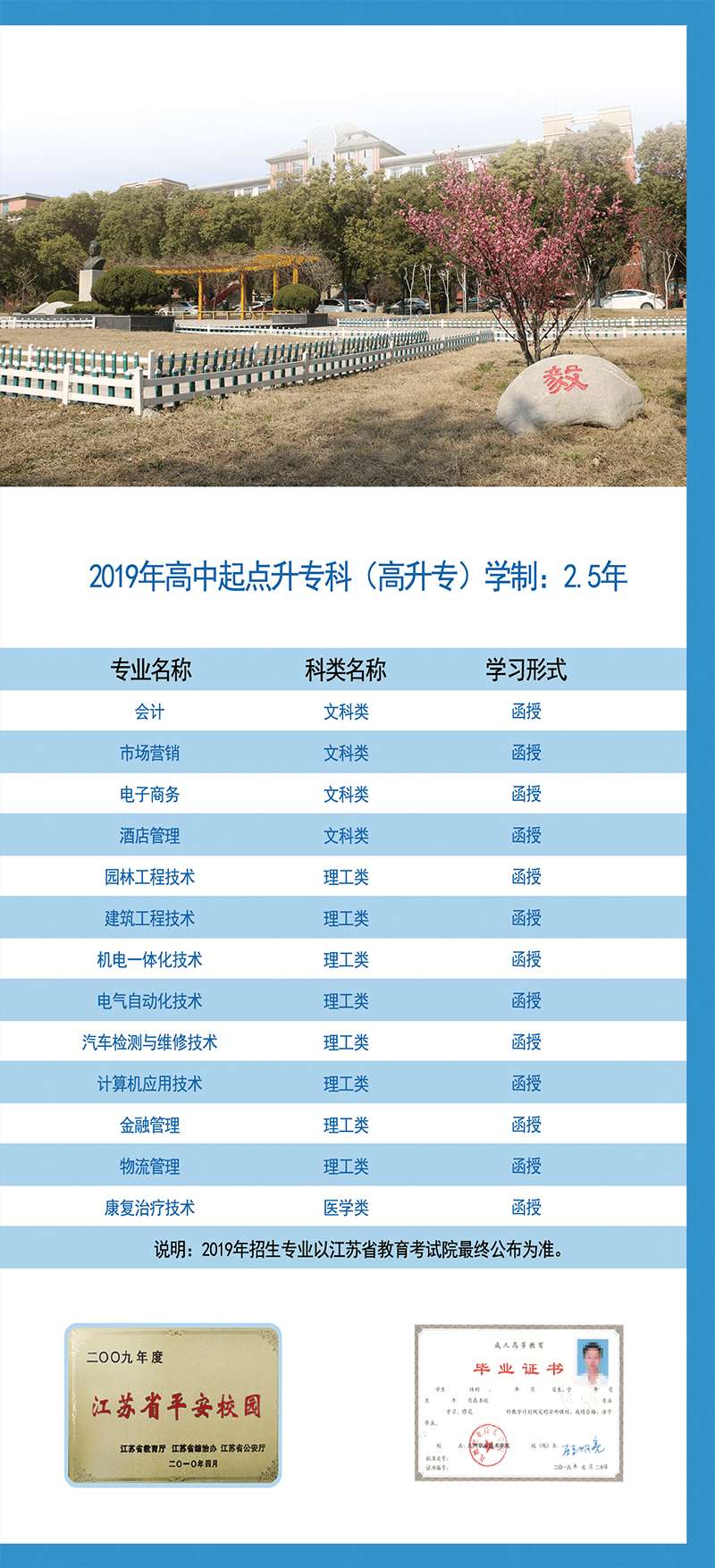 九州职业技术学院2019年成人高等教育招生简章