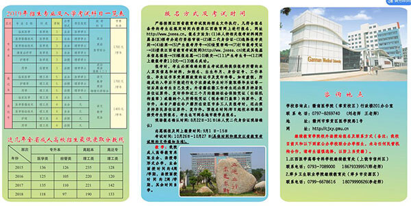 赣南医学院成人教育2019年招生简章