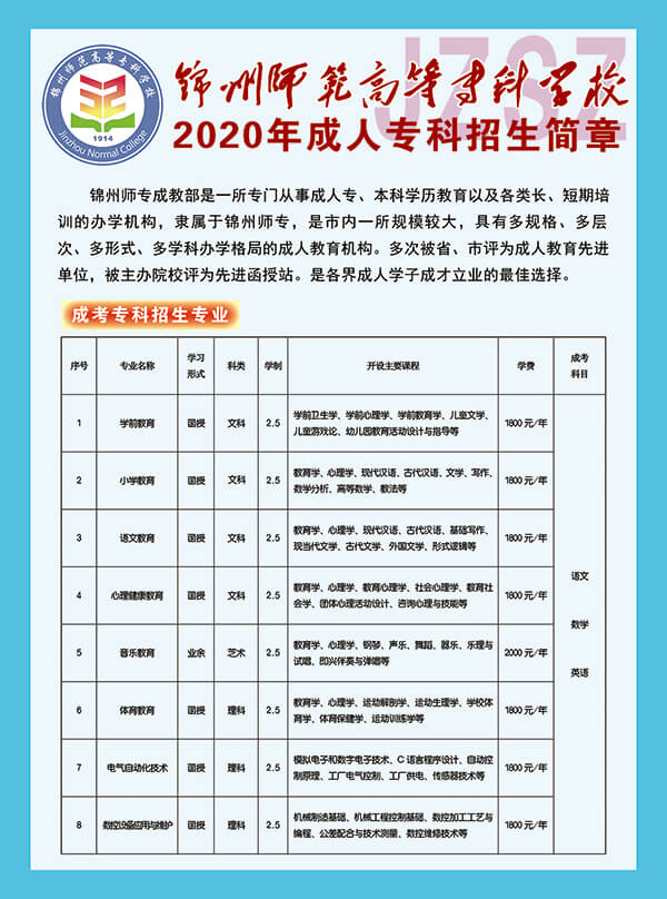 锦州师范高等专科学校2020年成人专科招生简章