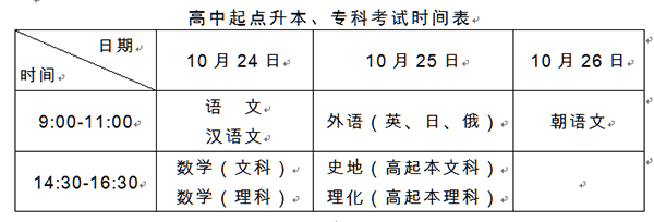 吉林省2020年全国成人高校高起点招生统一考试时间确定