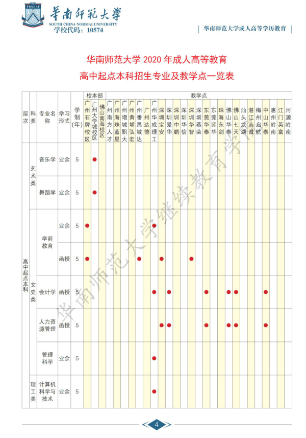 华南师范大学成人高等学历教育2020年招生简章