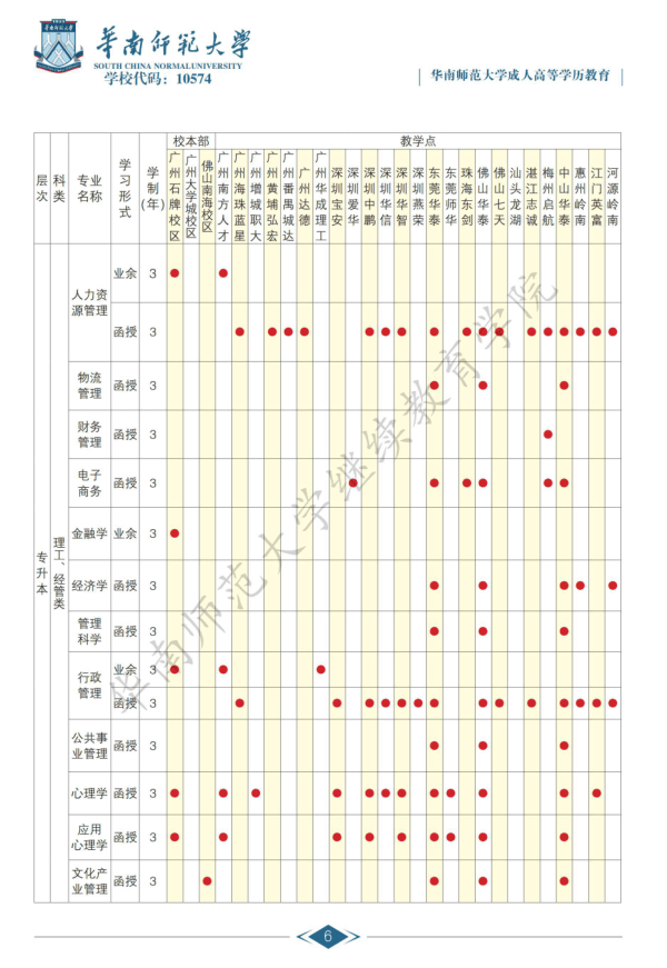 华南师范大学成人高等学历教育2020年招生简章