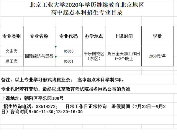 北京工业大学2020年学历继续教育招生专业