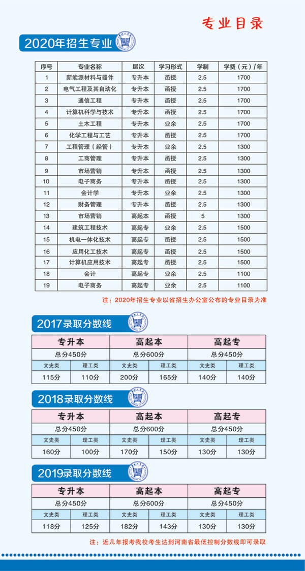 安阳工学院2020年成人高考招生简章