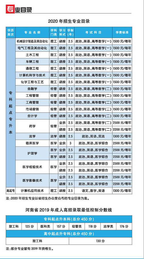 2020年河南科技大学成人高等教育招生简章