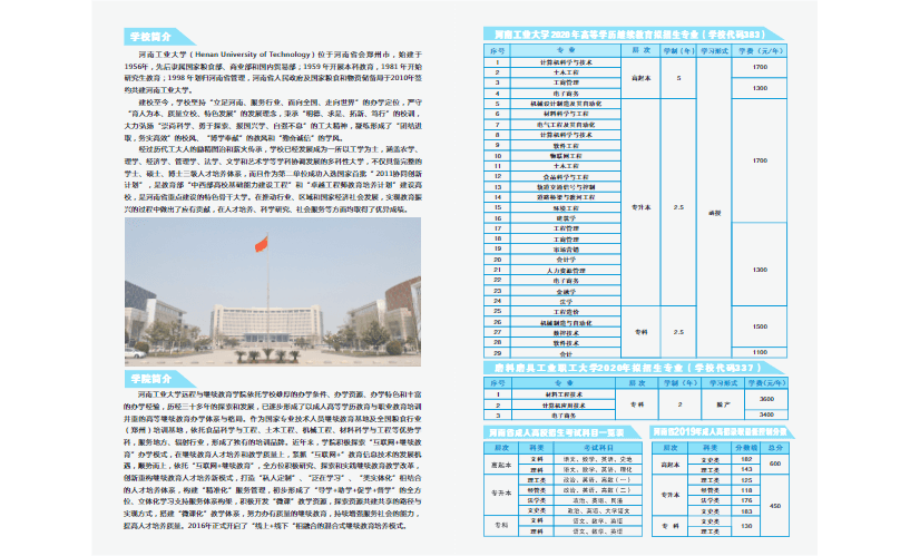 2020年河南工业大学成人高等教育招生简章