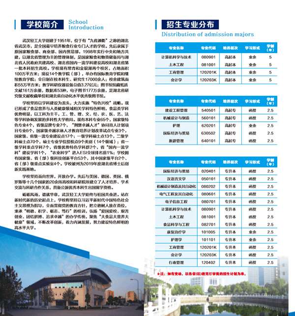 武汉轻工大学2020年成人高等学历教育招生简章