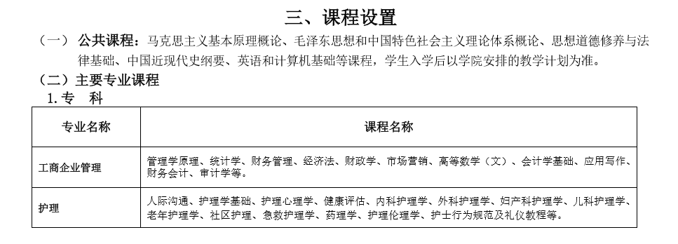 四川大学2020年高等学历继续教育（成人教育）招生简章