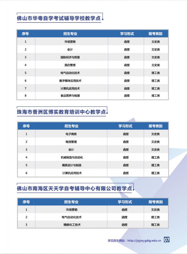 2020年广东轻工职业技术学院学历继续教育招生简章