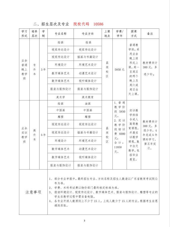 2020年广州美术学院成人高等教育招生简章