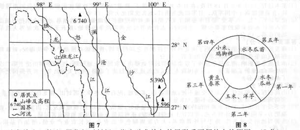 2019年成考高起点历史地理考试真题