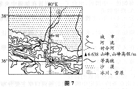 2018年成考高起点历史地理考试真题