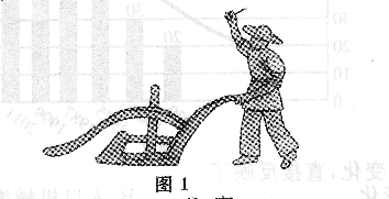 2017年成考高起点历史地理考试真题
