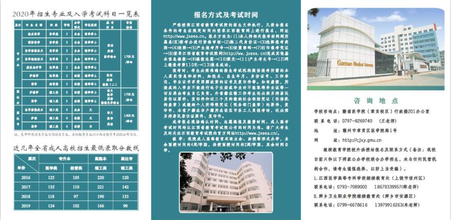 赣南医学院2020年成人教育招生简章