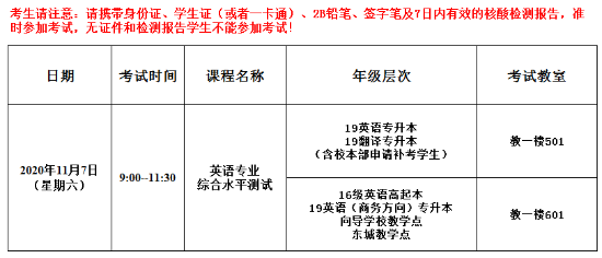 北京语言大学2020年11月7日英语专业综合水平测试考场安排