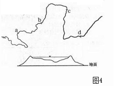 2011年成考高起点历史地理考试真题