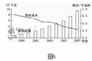 2011年成考高起点历史地理考试真题