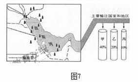 2011年成考高起点历史地理考试真题