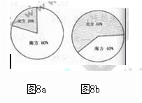 2011年成考高起点历史地理考试真题