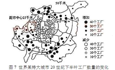 2013年成考高起点历史地理考试真题