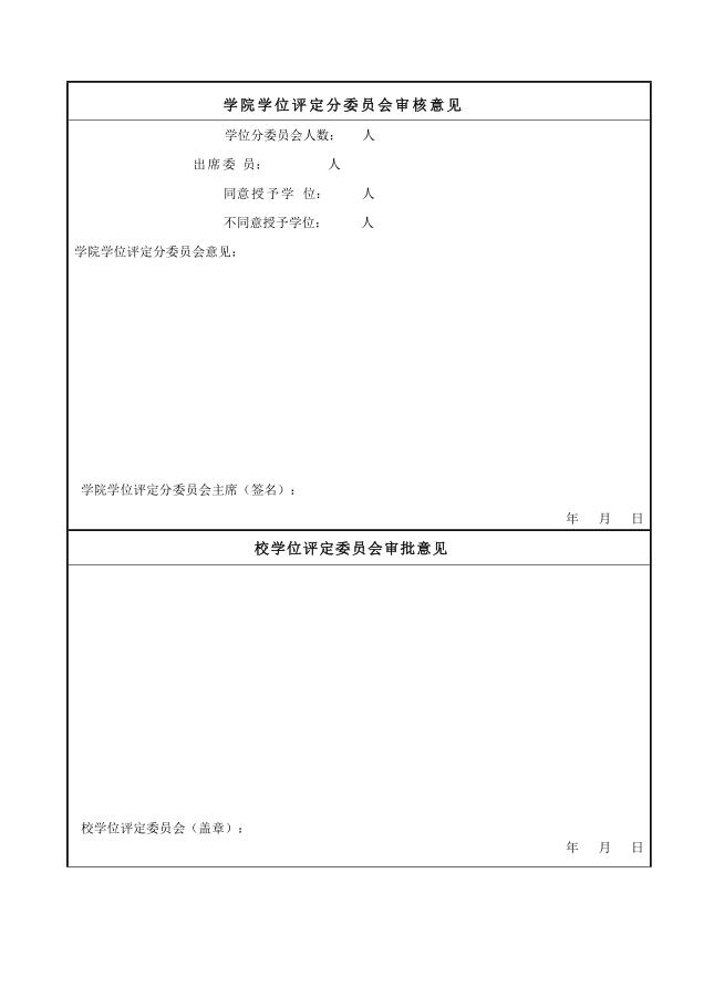 关于安徽理工大学2020年成人高等教育本科 毕业生申请学士学位工作的通知