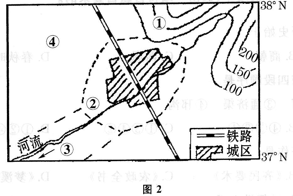 全国各类成人高考起点历史地理考前押题（二）