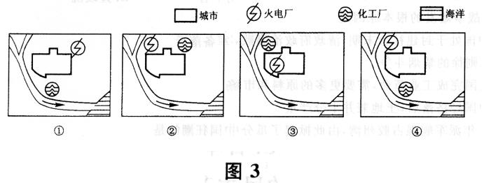 全国各类成人高考起点历史地理全真模拟（一）