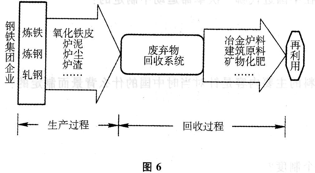 全国各类成人高考起点历史地理全真模拟（一）