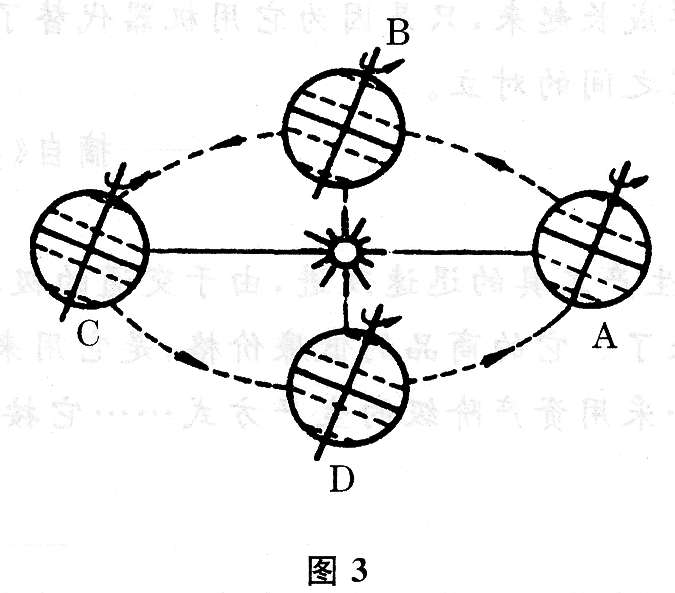 全国各类成人高考起点历史地理全真模拟（二）