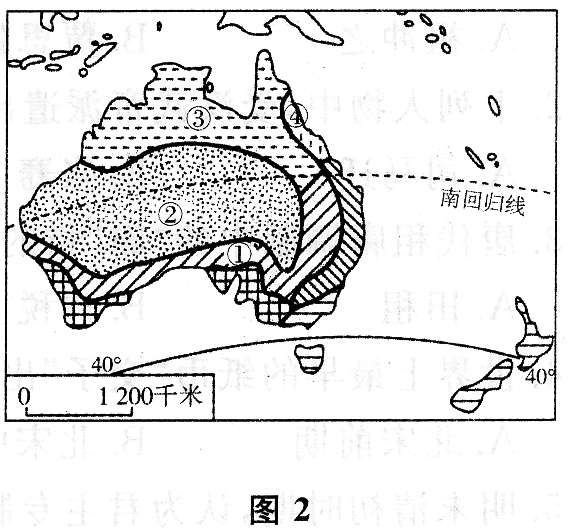 全国各类成人高考起点历史地理全真模拟（五）