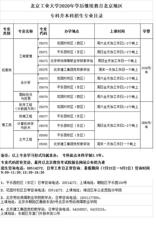 北京工业大学2020年学历继续教育北京地区招生专业目录