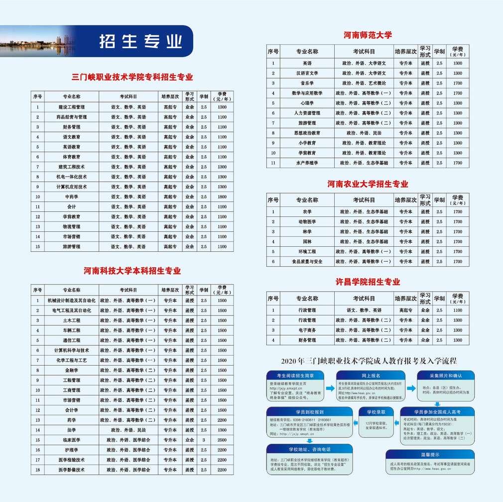 三门峡职业技术学院2020年成人教育招生简章