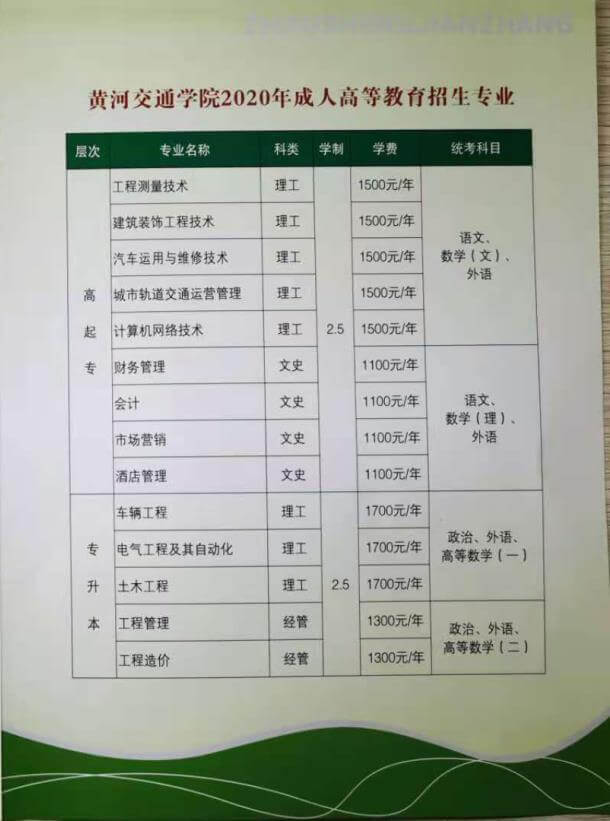 黄河交通学院2020成人高等教育招生简章