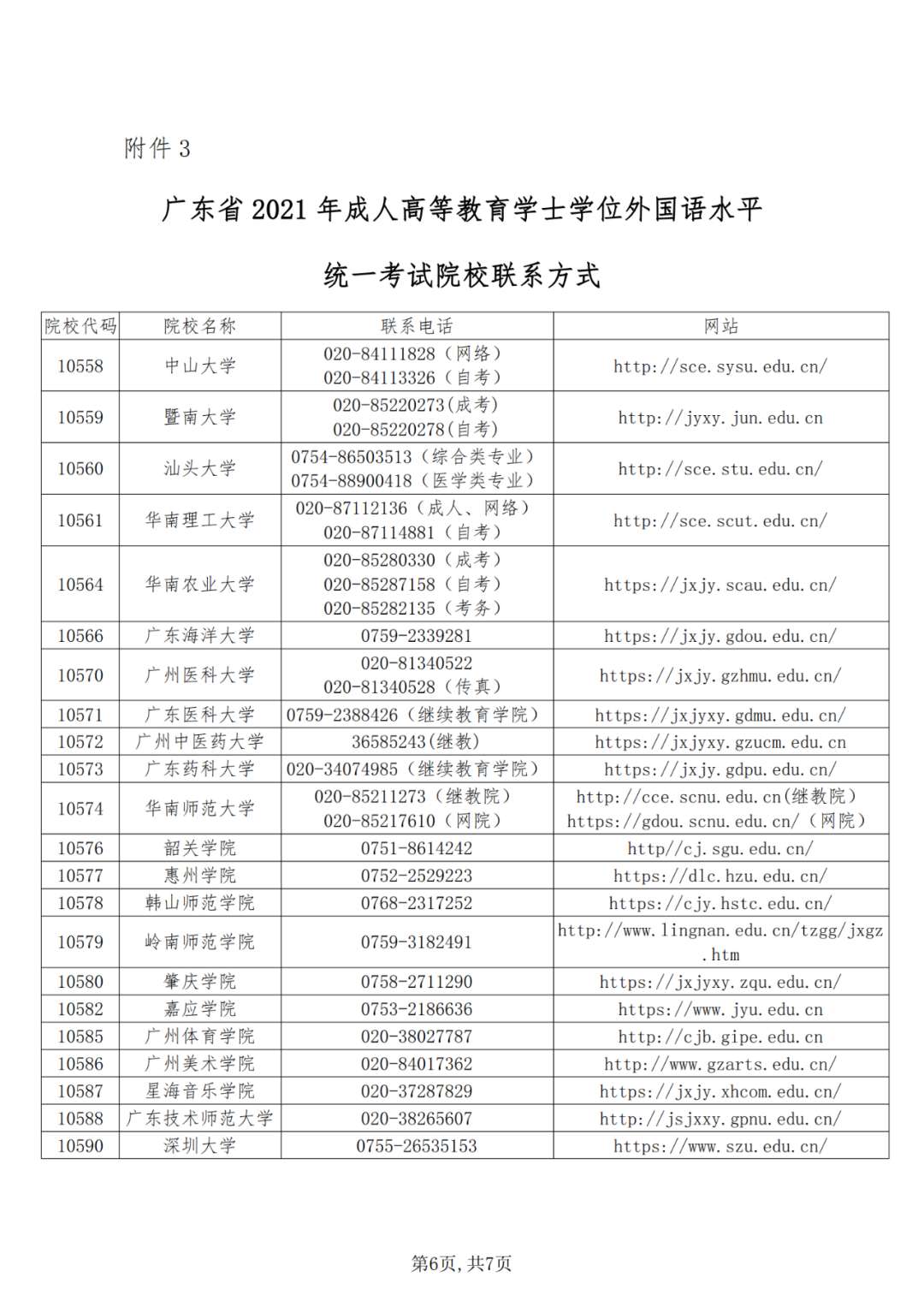 广东省2021年成人高等教育学士学位外国语水平统一考试报考公告