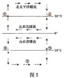 2013年成考高起点历史地理真题试卷