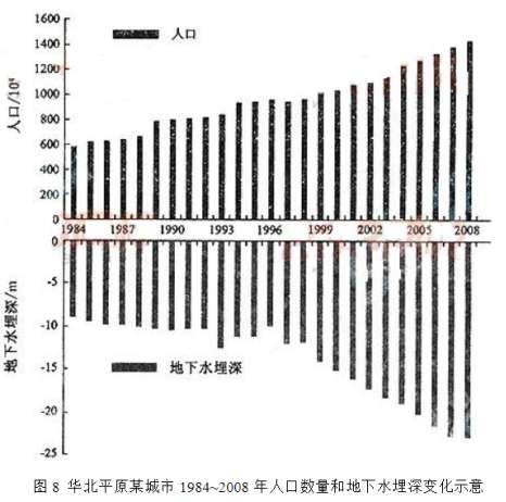 2013年成考高起点历史地理真题试卷