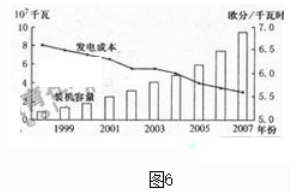 2011年成考高起点历史地理真题试卷