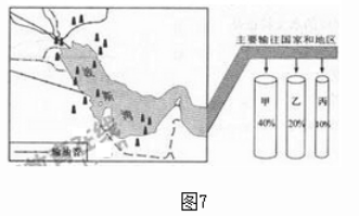 2011年成考高起点历史地理真题试卷