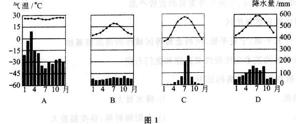 高起点历史地理每日一练练习试题