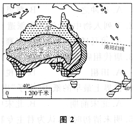 高起点历史地理每日一练练习试题