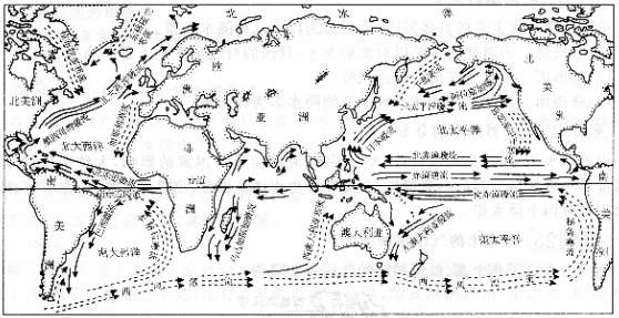 成考历史地理“地球和地图”必考知识点