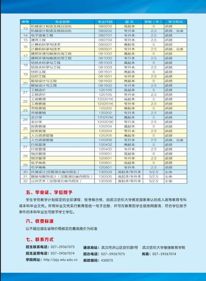 武汉纺织大学2021年高等学历继续教育招生简章