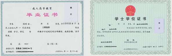 徐州工程学院成人高考毕业证书样式