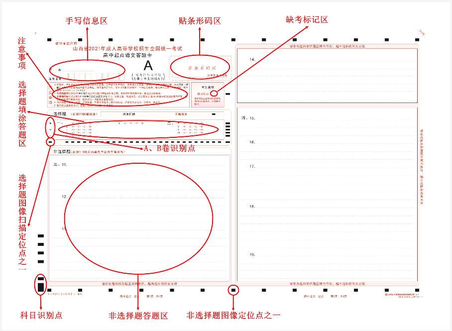 成人高考答题卡正面